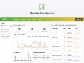 FYEO Domain Intelligence is here. Here’s what you need to know about it